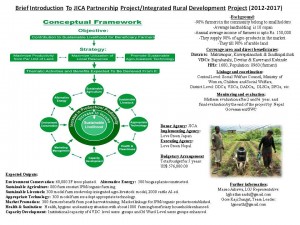 jpp_project_introduction_14